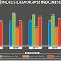 Cara Mengalahkan Sistem Hdi Di Indonesia 2024 Model Download